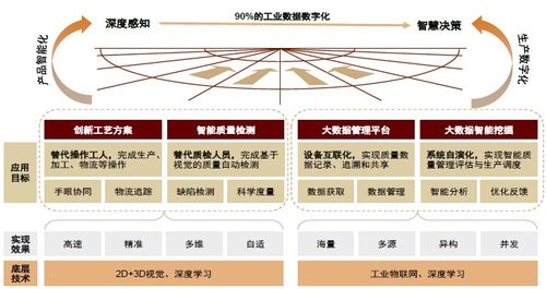 中金专精特新系列丨机械 寻找下一个隐形冠军